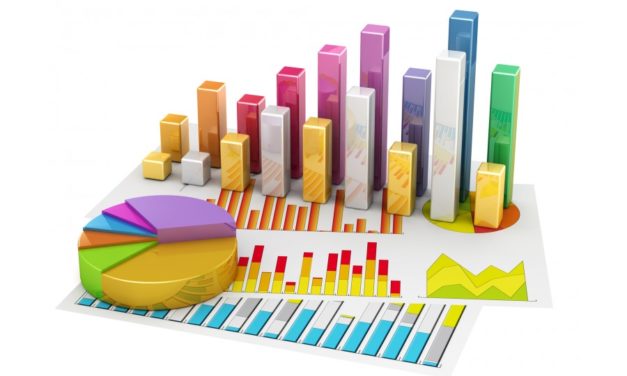 ŽUPNA STATISTIKA ZA 2022.